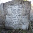 Memorial inscriptions - surnames beginning with R - S